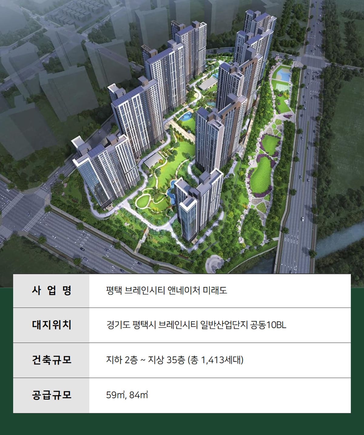평택 브레인시티 앤네이처 미래도